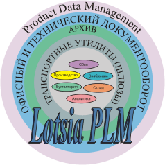 Lotsis PLM_structure