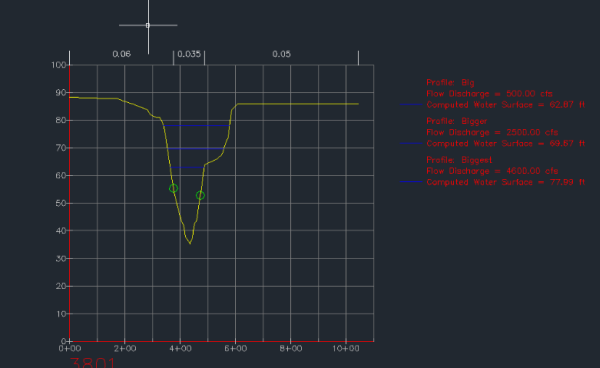 Autodesk Project River Analysis Extension -      .